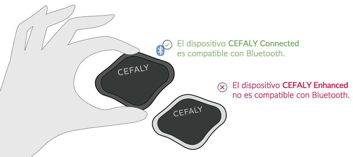 Conecte el dispositivo CEFALY con la aplicación CeCe
